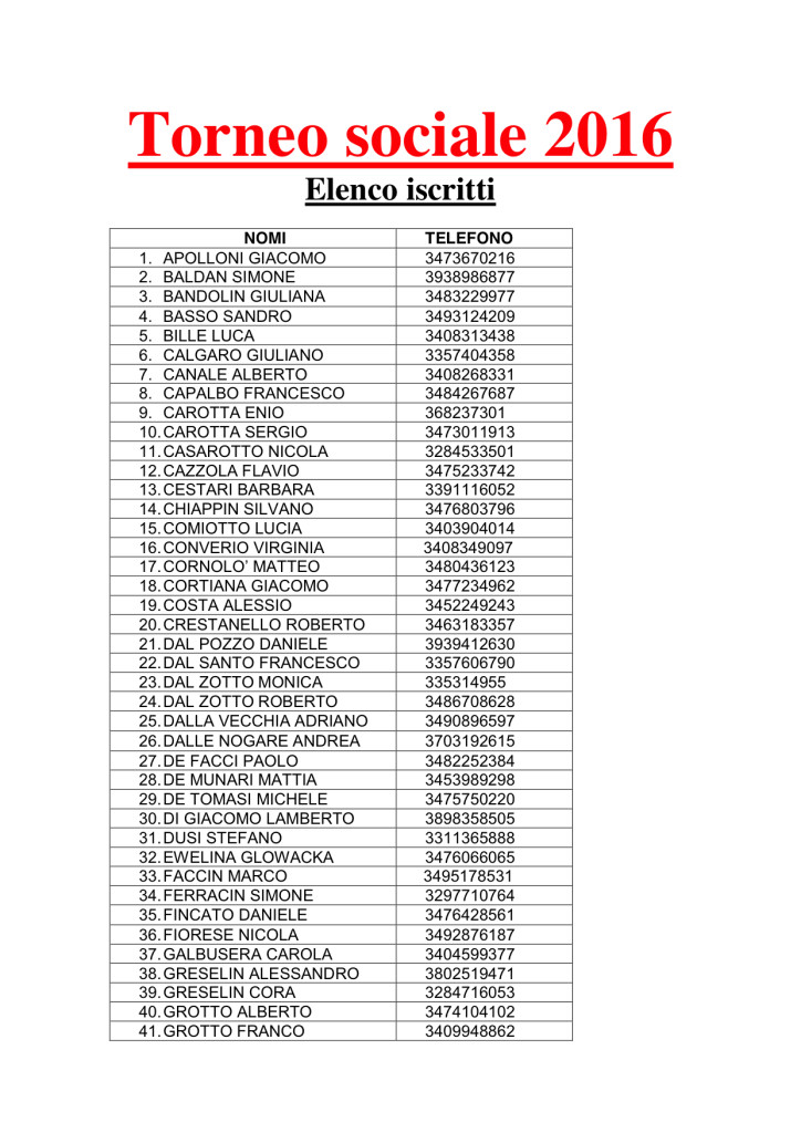 elenco-iscritti-torneo-sociale-2016
